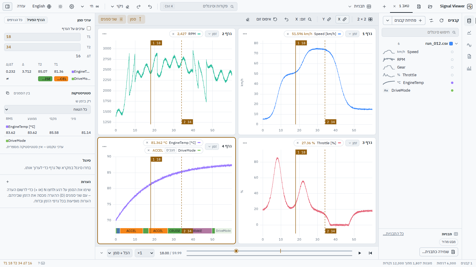 Cursor values and statistics in the Inspector (here in Hebrew)